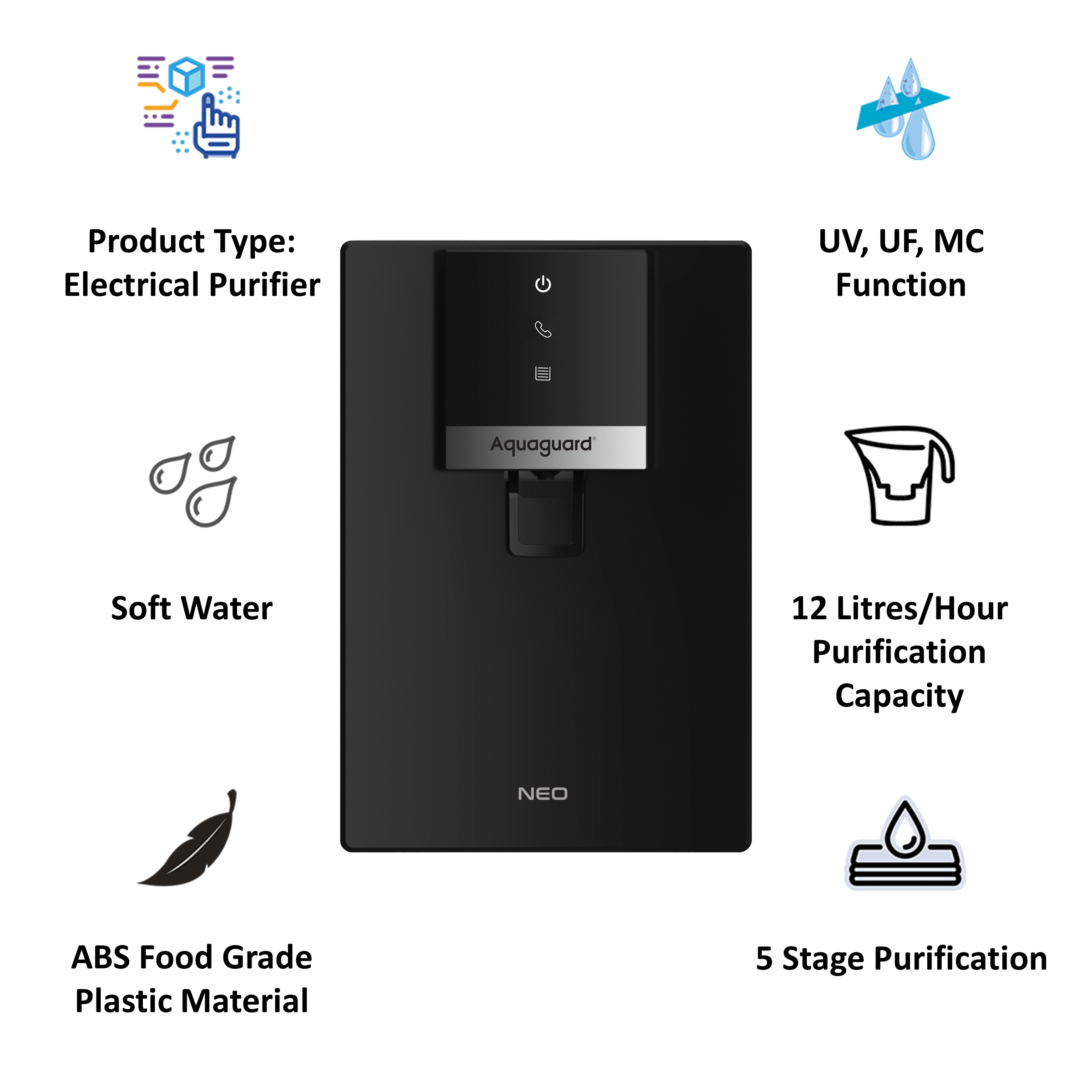 aquaguard neo water purifier price